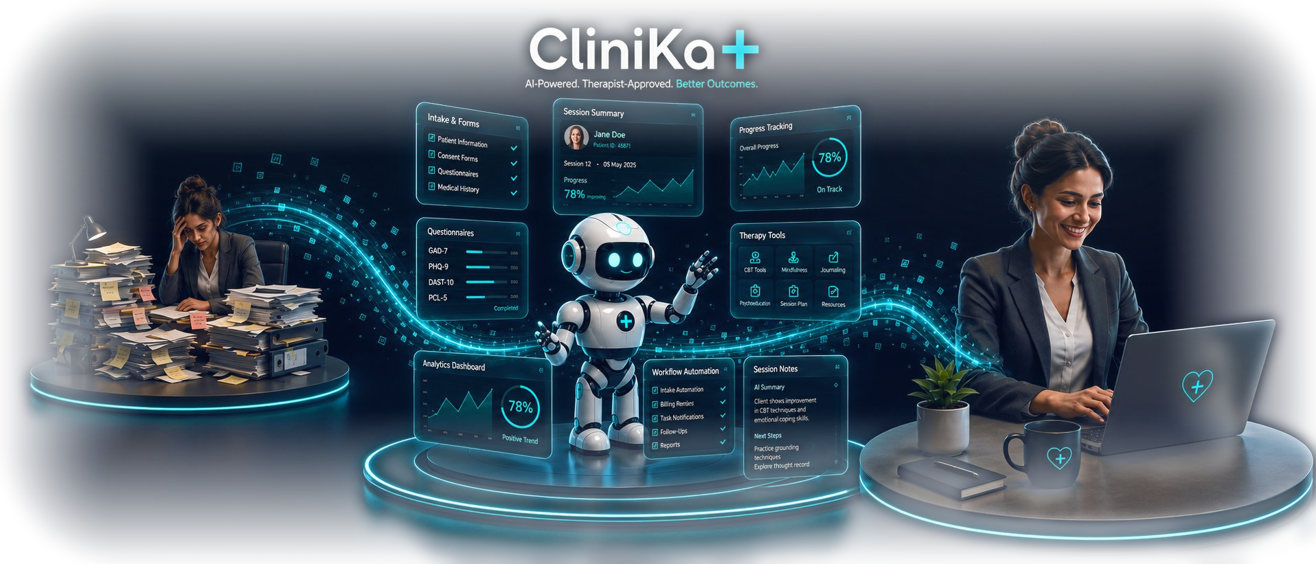Clinika+ Dashboard